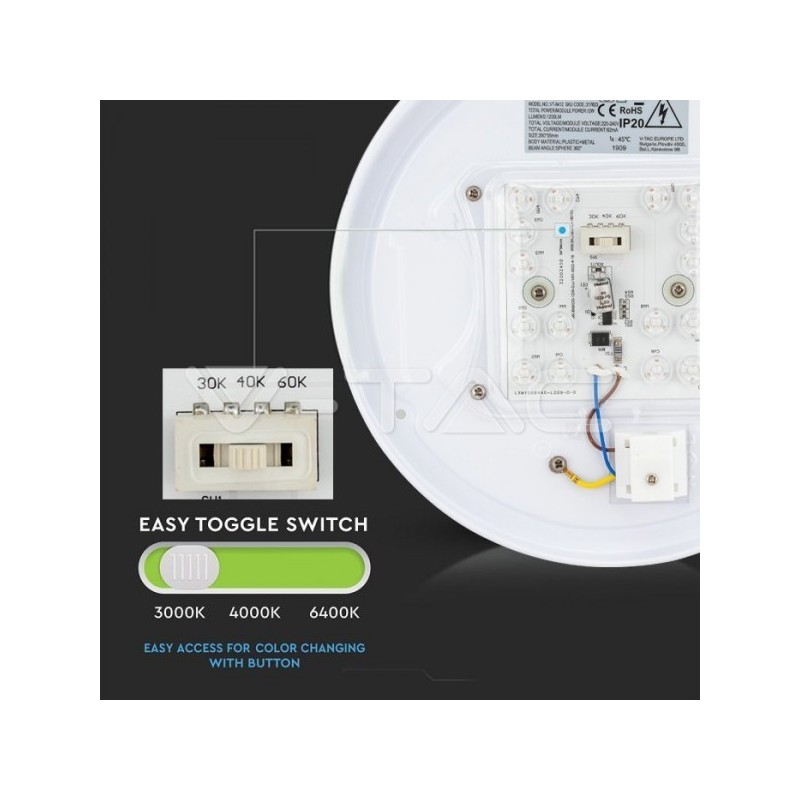 Iluminação LED | Loja Online Especializada Leds | Virtualleds Portugal