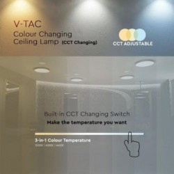 Iluminação LED | Loja Online Especializada Leds | Virtualleds Portugal