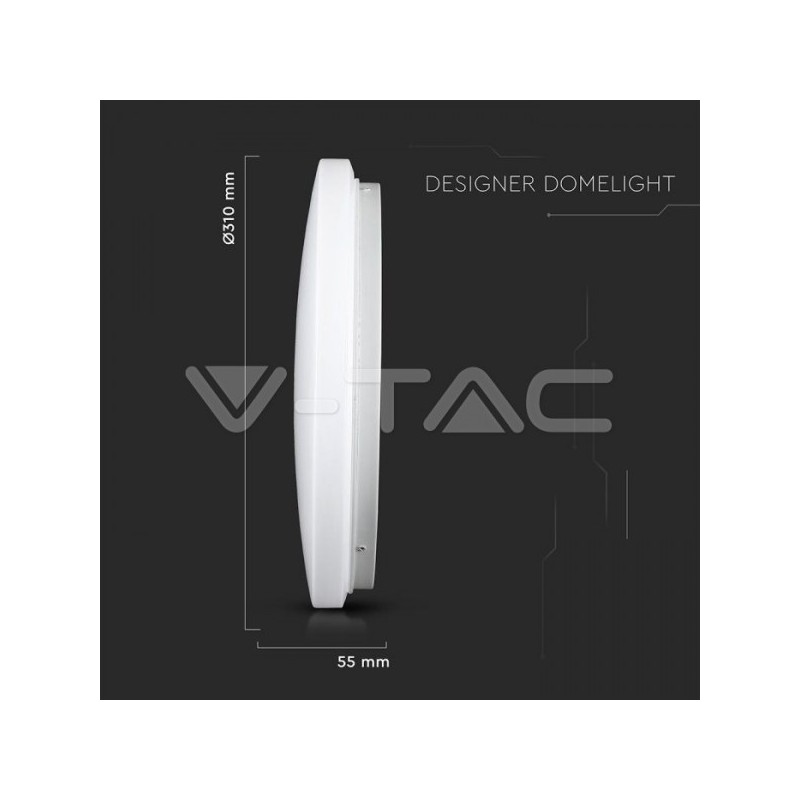 Iluminação LED | Loja Online Especializada Leds | Virtualleds Portugal