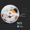 Iluminação LED | Loja Online Especializada Leds | Virtualleds Portugal