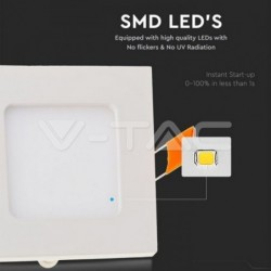 Iluminação LED | Loja Online Especializada Leds | Virtualleds Portugal