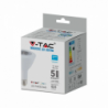 Iluminação LED | Loja Online Especializada Leds | Virtualleds Portugal