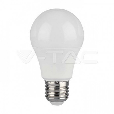 Iluminação LED | Loja Online Especializada Leds | Virtualleds Portugal
