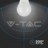 Iluminação LED | Loja Online Especializada Leds | Virtualleds Portugal
