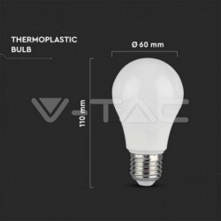 Iluminação LED | Loja Online Especializada Leds | Virtualleds Portugal