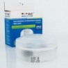 Iluminação LED | Loja Online Especializada Leds | Virtualleds Portugal