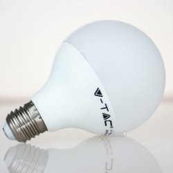 Iluminação LED | Loja Online Especializada Leds | Virtualleds Portugal