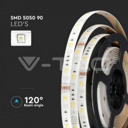 Iluminação LED | Loja Online Especializada Leds | Virtualleds Portugal
