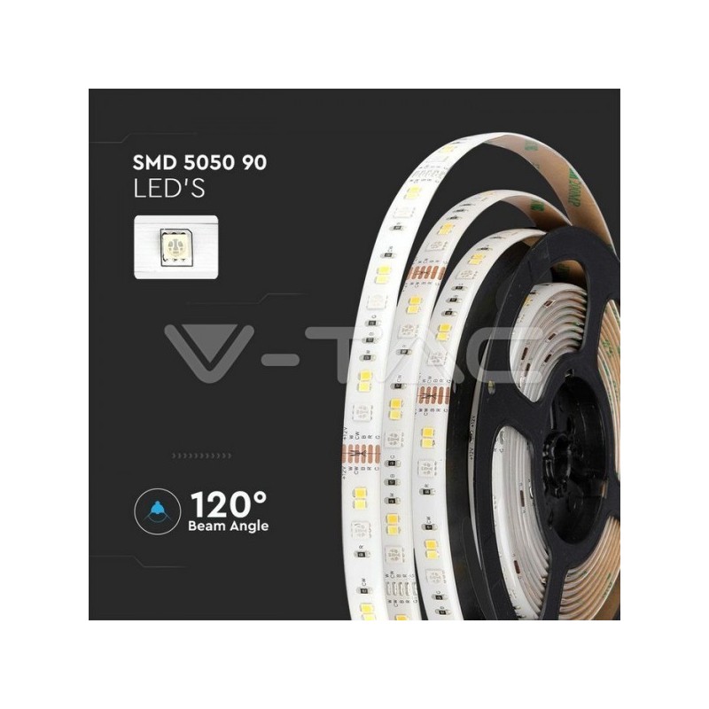 Iluminação LED | Loja Online Especializada Leds | Virtualleds Portugal
