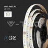 Iluminação LED | Loja Online Especializada Leds | Virtualleds Portugal