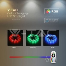 Iluminação LED | Loja Online Especializada Leds | Virtualleds Portugal