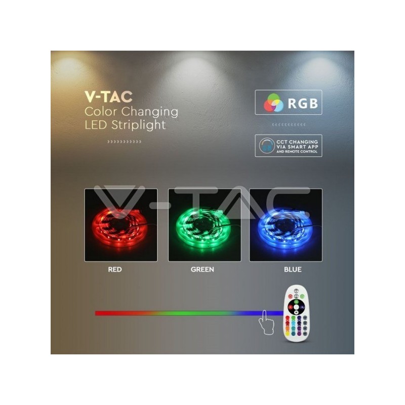Iluminação LED | Loja Online Especializada Leds | Virtualleds Portugal