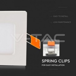 Iluminação LED | Loja Online Especializada Leds | Virtualleds Portugal