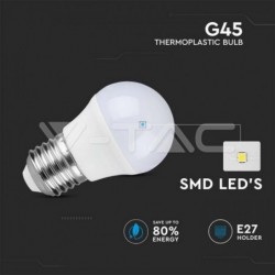 Iluminação LED | Loja Online Especializada Leds | Virtualleds Portugal