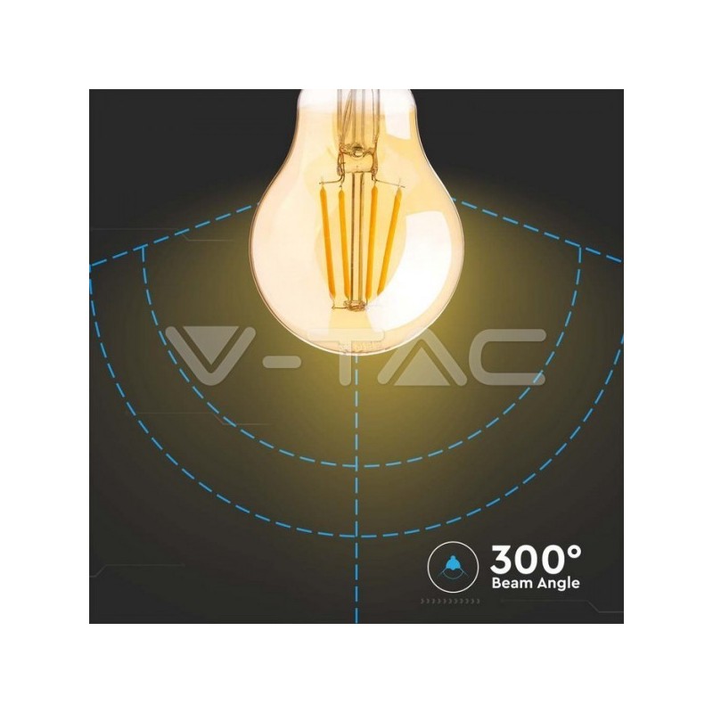 Iluminação LED | Loja Online Especializada Leds | Virtualleds Portugal