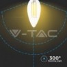 Iluminação LED | Loja Online Especializada Leds | Virtualleds Portugal