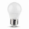 Iluminação LED | Loja Online Especializada Leds | Virtualleds Portugal