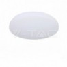 Iluminação LED | Loja Online Especializada Leds | Virtualleds Portugal