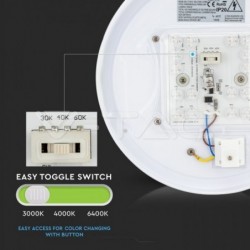 Iluminação LED | Loja Online Especializada Leds | Virtualleds Portugal