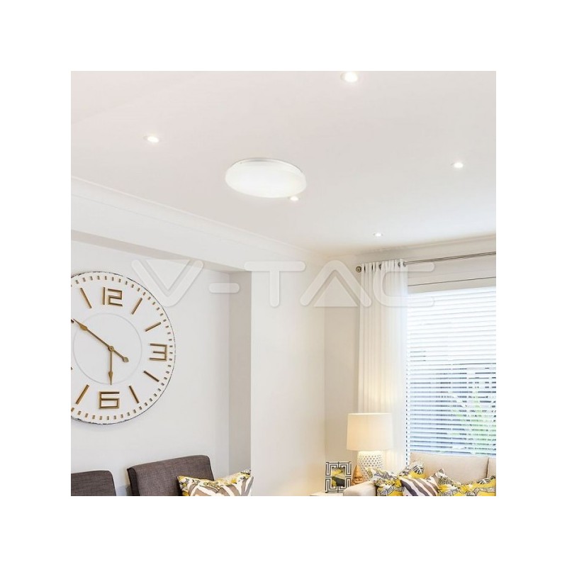 Iluminação LED | Loja Online Especializada Leds | Virtualleds Portugal