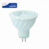 Iluminação LED | Loja Online Especializada Leds | Virtualleds Portugal