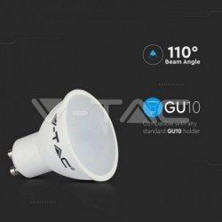 Iluminação LED | Loja Online Especializada Leds | Virtualleds Portugal