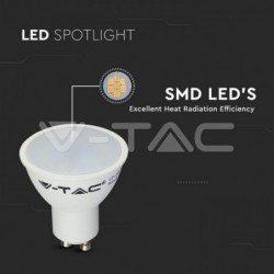 Iluminação LED | Loja Online Especializada Leds | Virtualleds Portugal
