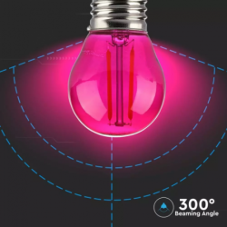 Iluminação LED | Loja Online Especializada Leds | Virtualleds Portugal