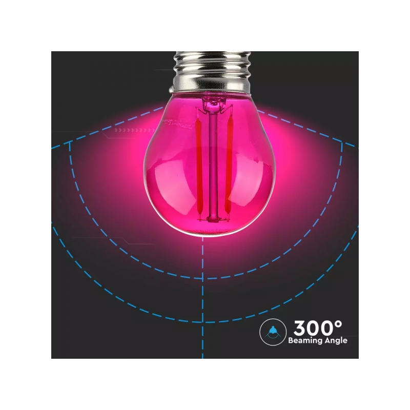 Iluminação LED | Loja Online Especializada Leds | Virtualleds Portugal