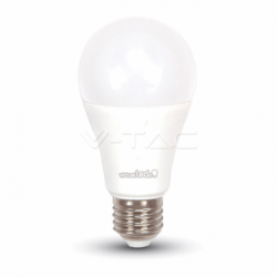Iluminação LED | Loja Online Especializada Leds | Virtualleds Portugal