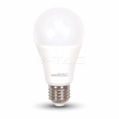 Iluminação LED | Loja Online Especializada Leds | Virtualleds Portugal