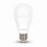 Iluminação LED | Loja Online Especializada Leds | Virtualleds Portugal
