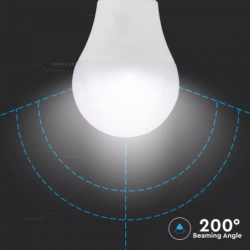 Iluminação LED | Loja Online Especializada Leds | Virtualleds Portugal