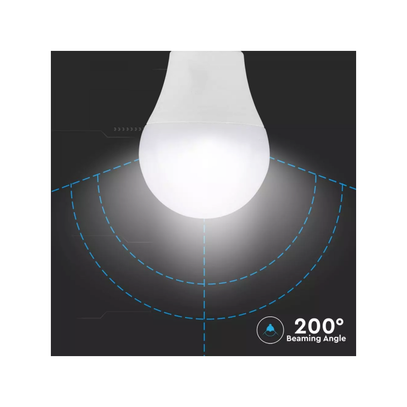 Iluminação LED | Loja Online Especializada Leds | Virtualleds Portugal