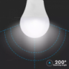 Iluminação LED | Loja Online Especializada Leds | Virtualleds Portugal