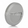 Iluminação LED | Loja Online Especializada Leds | Virtualleds Portugal