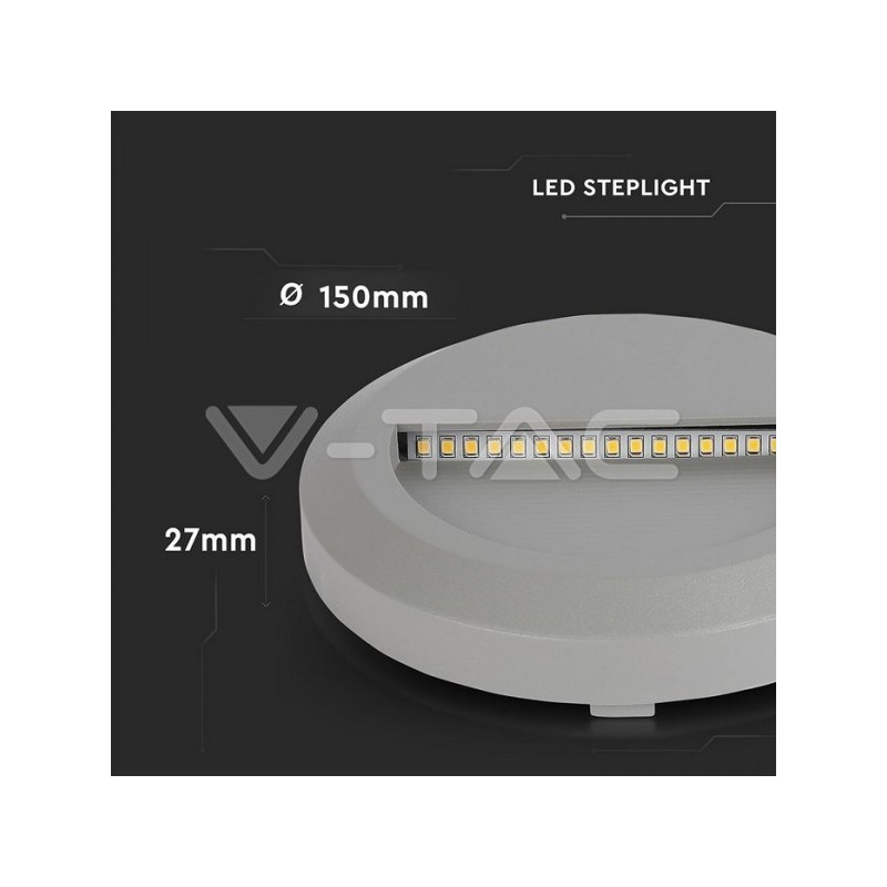 Iluminação LED | Loja Online Especializada Leds | Virtualleds Portugal