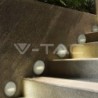 Iluminação LED | Loja Online Especializada Leds | Virtualleds Portugal