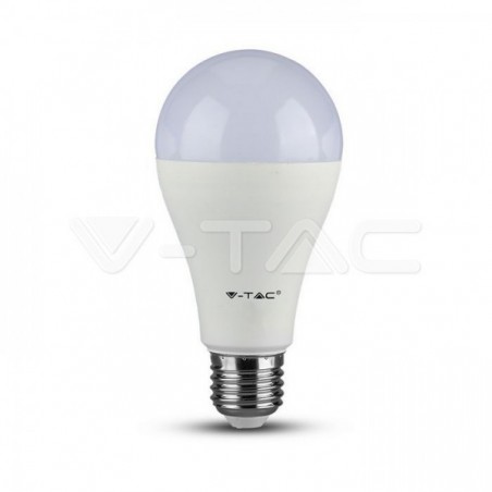 Iluminação LED | Loja Online Especializada Leds | Virtualleds Portugal