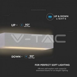 Iluminação LED | Loja Online Especializada Leds | Virtualleds Portugal