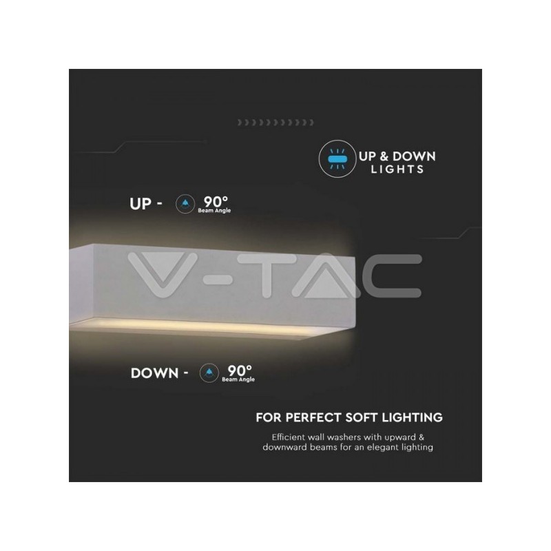 Iluminação LED | Loja Online Especializada Leds | Virtualleds Portugal