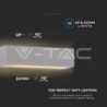 Iluminação LED | Loja Online Especializada Leds | Virtualleds Portugal