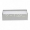 Iluminação LED | Loja Online Especializada Leds | Virtualleds Portugal