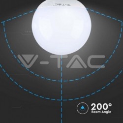 Iluminação LED | Loja Online Especializada Leds | Virtualleds Portugal