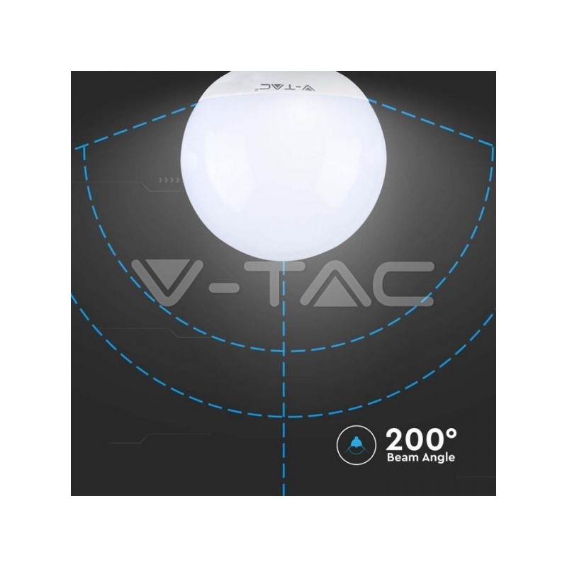 Iluminação LED | Loja Online Especializada Leds | Virtualleds Portugal