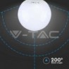 Iluminação LED | Loja Online Especializada Leds | Virtualleds Portugal
