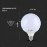 Iluminação LED | Loja Online Especializada Leds | Virtualleds Portugal