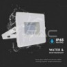 Iluminação LED | Loja Online Especializada Leds | Virtualleds Portugal