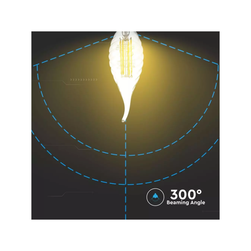Iluminação LED | Loja Online Especializada Leds | Virtualleds Portugal