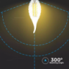 Iluminação LED | Loja Online Especializada Leds | Virtualleds Portugal